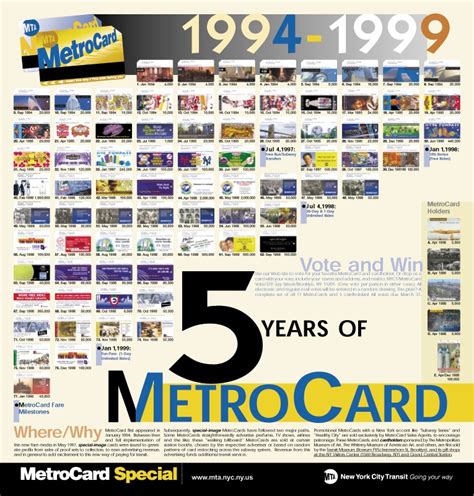 see my metrocard history